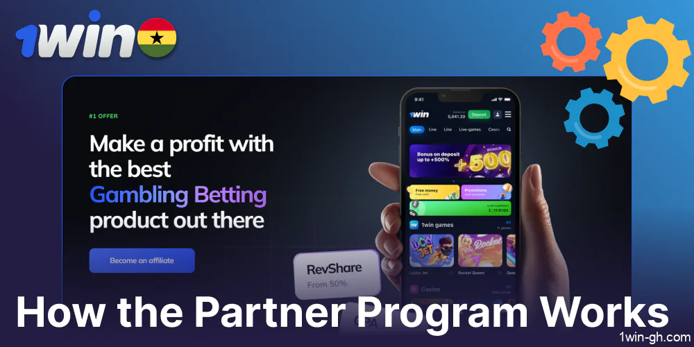 Main information about 1win affiliate program and how it works